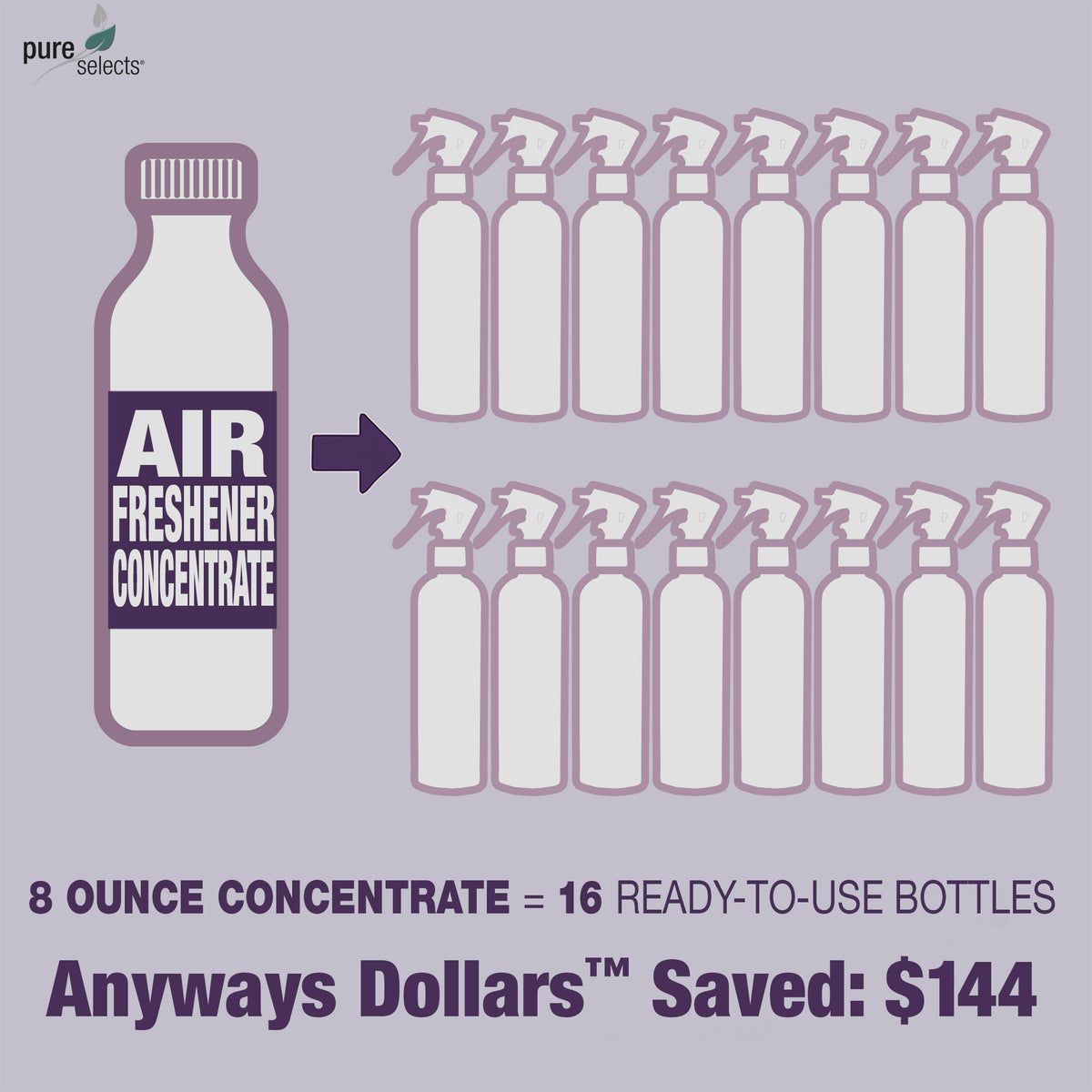 Ambientador concentrado Pure Selects® con dispensador - Lavanda